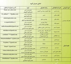 صورة مصغّرة