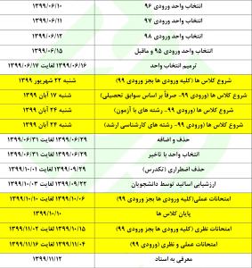 صورة مصغّرة