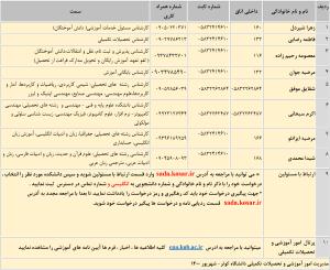 صورة مصغّرة