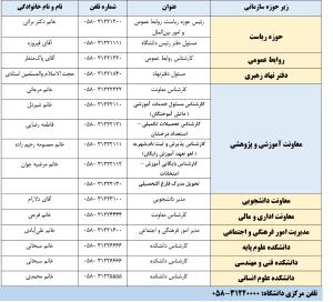 صورة مصغّرة